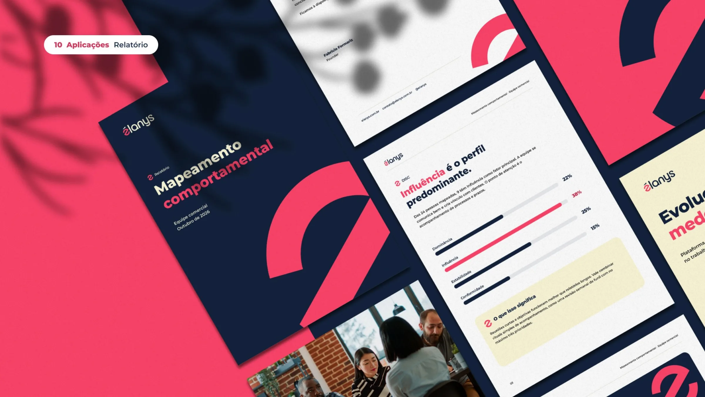 Mockup do relatório Élanys