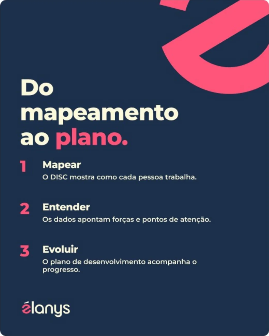 Post: Do mapeamento ao plano.
