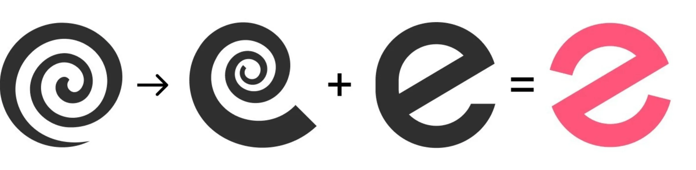 Construção do símbolo: espiral, abertura na letra e, corte diagonal e o símbolo final